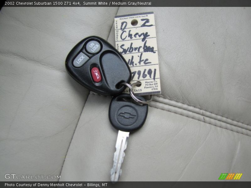 Summit White / Medium Gray/Neutral 2002 Chevrolet Suburban 1500 Z71 4x4