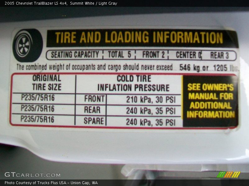 Summit White / Light Gray 2005 Chevrolet TrailBlazer LS 4x4