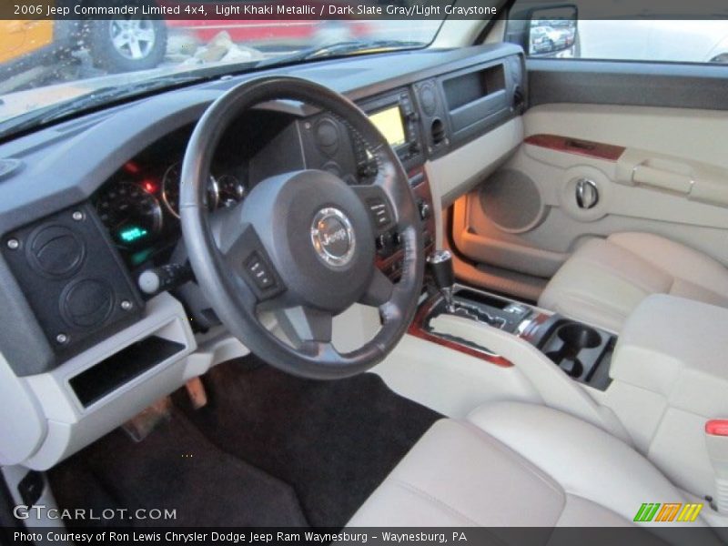 Light Khaki Metallic / Dark Slate Gray/Light Graystone 2006 Jeep Commander Limited 4x4