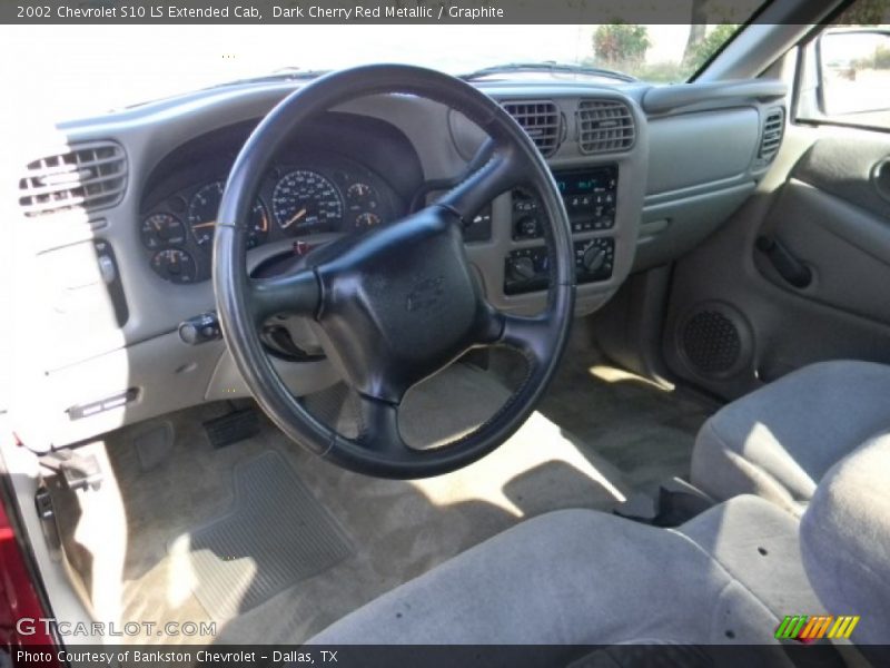 Dark Cherry Red Metallic / Graphite 2002 Chevrolet S10 LS Extended Cab