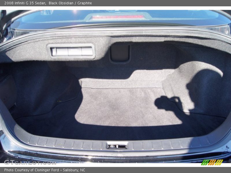 Black Obsidian / Graphite 2008 Infiniti G 35 Sedan