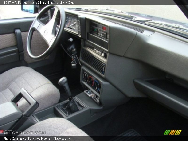 Dashboard of 1987 Milano Silver