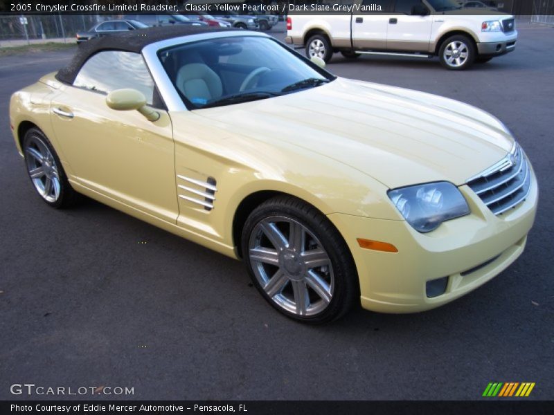  2005 Crossfire Limited Roadster Classic Yellow Pearlcoat