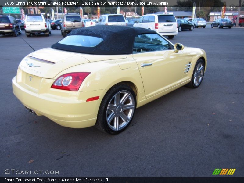 Classic Yellow Pearlcoat / Dark Slate Grey/Vanilla 2005 Chrysler Crossfire Limited Roadster