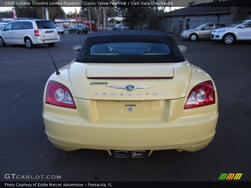 Classic Yellow Pearlcoat / Dark Slate Grey/Vanilla 2005 Chrysler Crossfire Limited Roadster