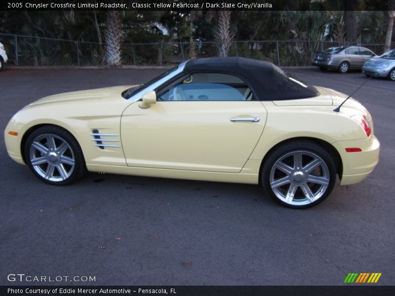 Classic Yellow Pearlcoat / Dark Slate Grey/Vanilla 2005 Chrysler Crossfire Limited Roadster
