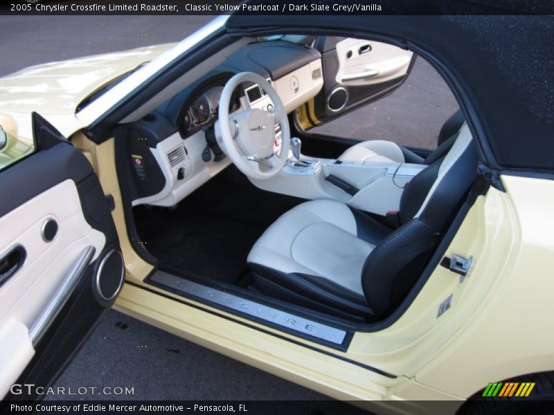 Classic Yellow Pearlcoat / Dark Slate Grey/Vanilla 2005 Chrysler Crossfire Limited Roadster