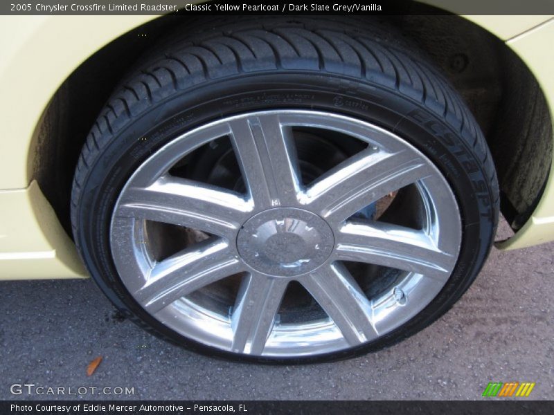 Classic Yellow Pearlcoat / Dark Slate Grey/Vanilla 2005 Chrysler Crossfire Limited Roadster