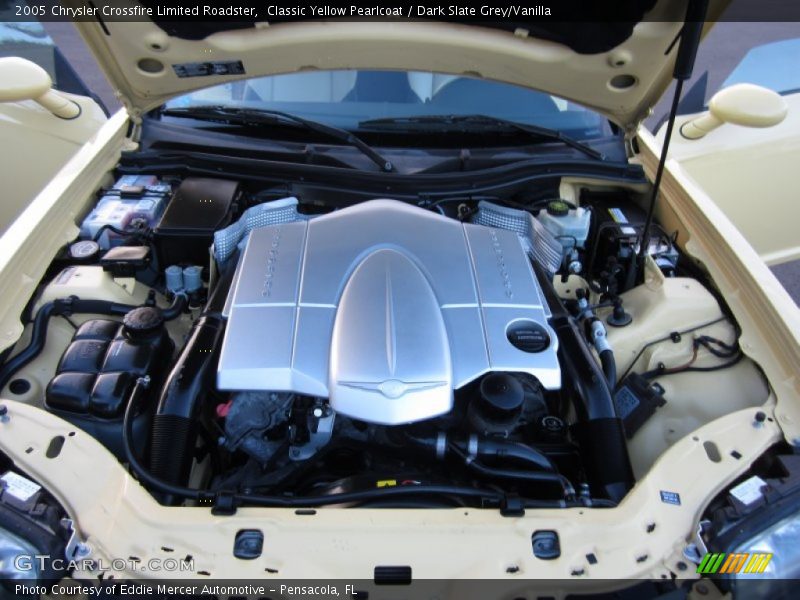 Classic Yellow Pearlcoat / Dark Slate Grey/Vanilla 2005 Chrysler Crossfire Limited Roadster