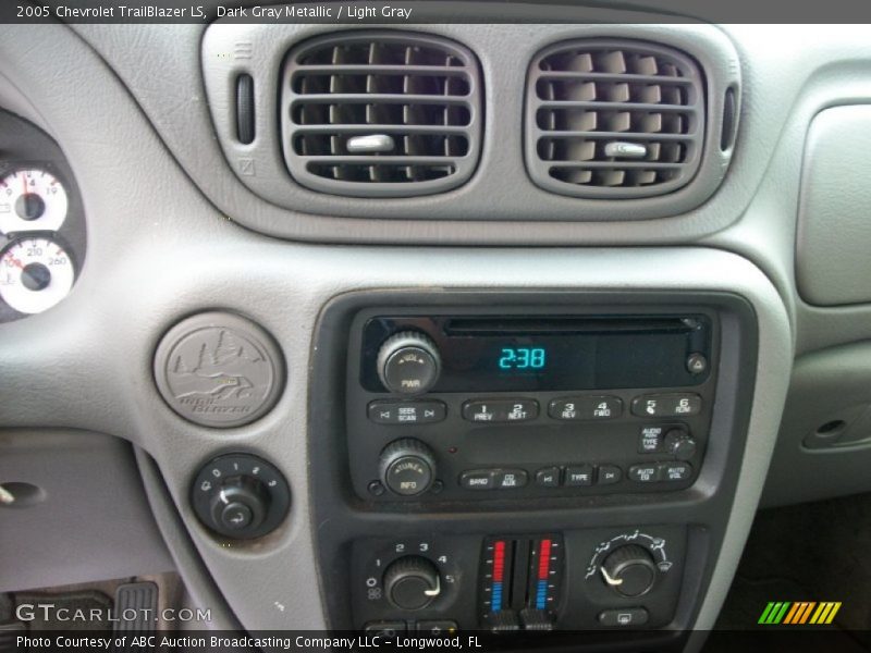 Dark Gray Metallic / Light Gray 2005 Chevrolet TrailBlazer LS
