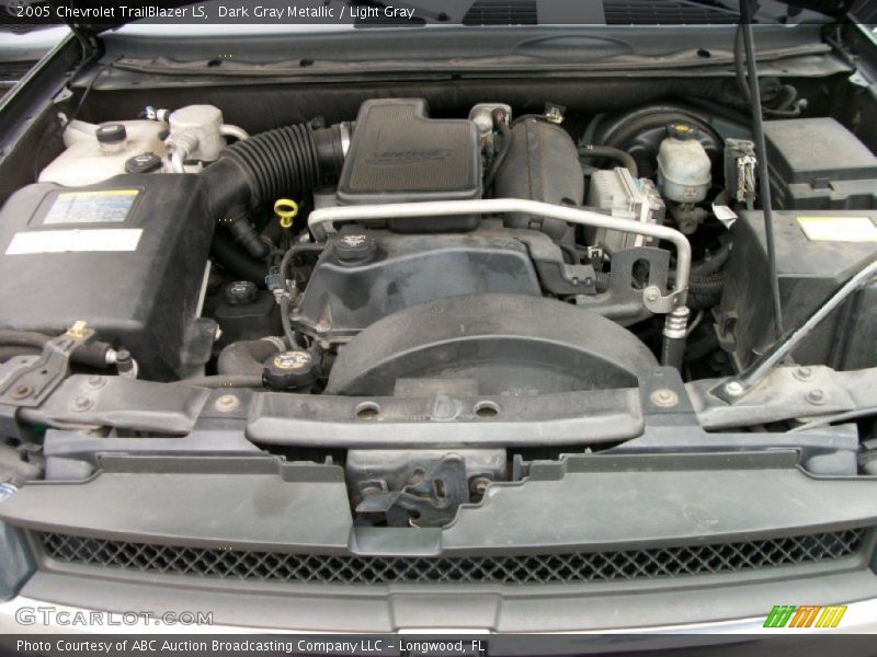 Dark Gray Metallic / Light Gray 2005 Chevrolet TrailBlazer LS