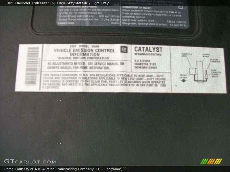 Dark Gray Metallic / Light Gray 2005 Chevrolet TrailBlazer LS