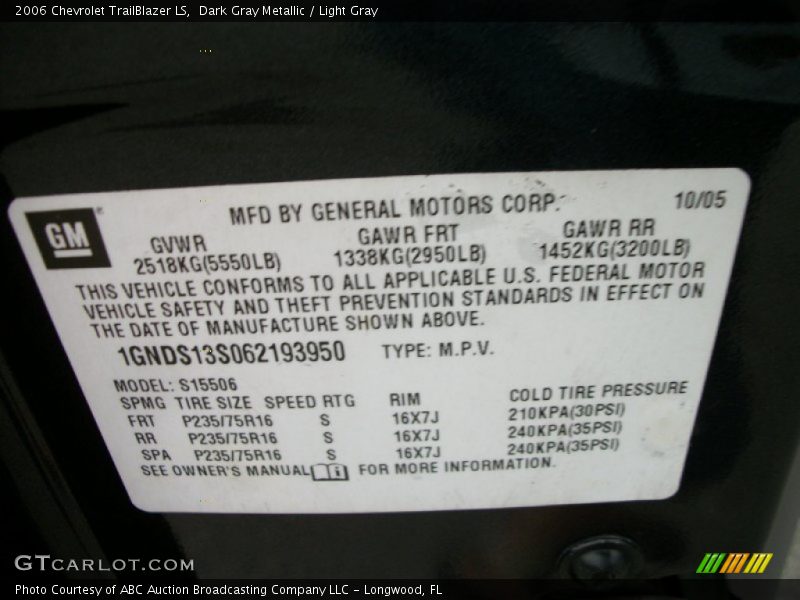 Dark Gray Metallic / Light Gray 2006 Chevrolet TrailBlazer LS