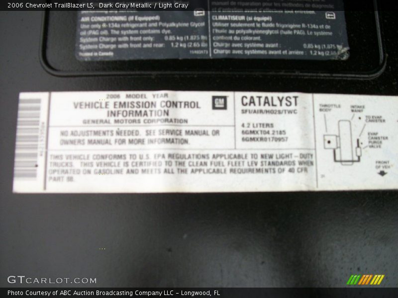 Dark Gray Metallic / Light Gray 2006 Chevrolet TrailBlazer LS