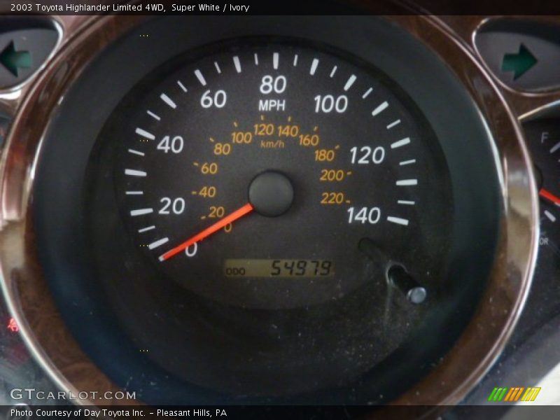 Super White / Ivory 2003 Toyota Highlander Limited 4WD