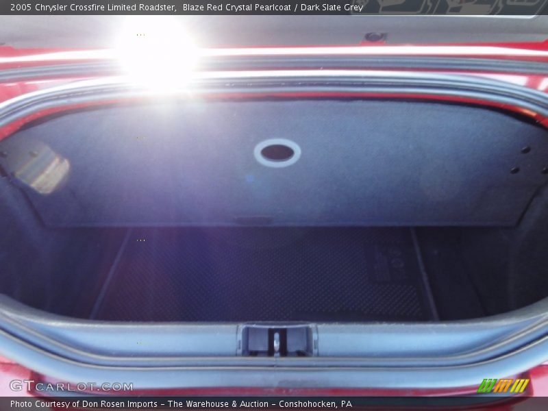  2005 Crossfire Limited Roadster Trunk