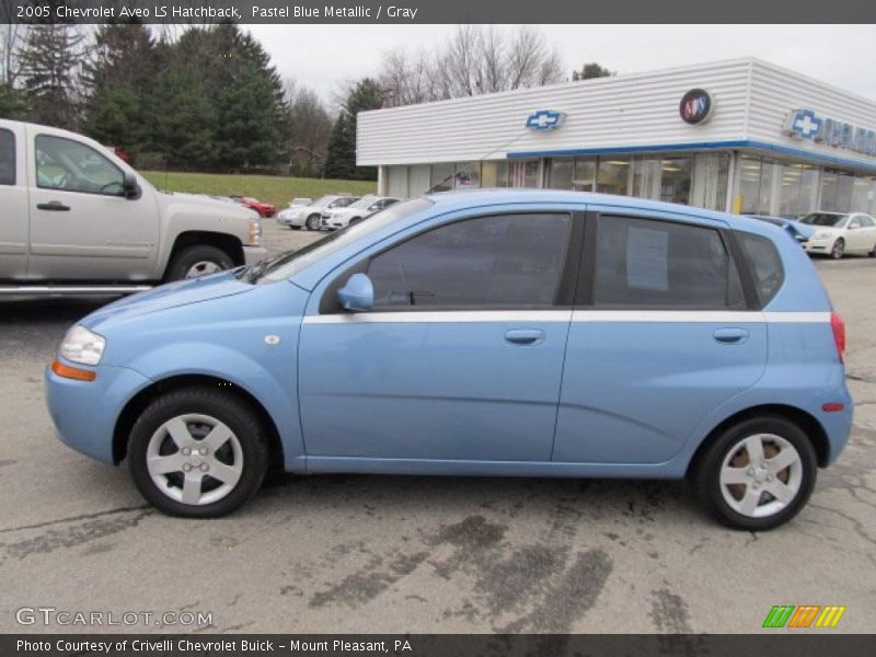Pastel Blue Metallic / Gray 2005 Chevrolet Aveo LS Hatchback