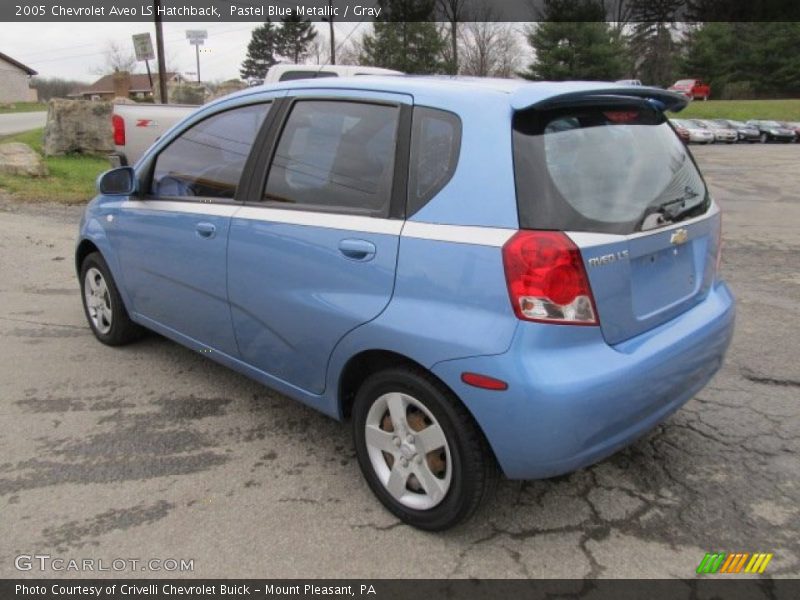Pastel Blue Metallic / Gray 2005 Chevrolet Aveo LS Hatchback