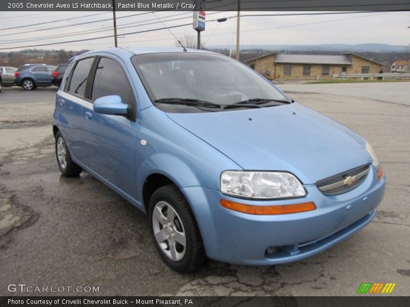 Pastel Blue Metallic / Gray 2005 Chevrolet Aveo LS Hatchback