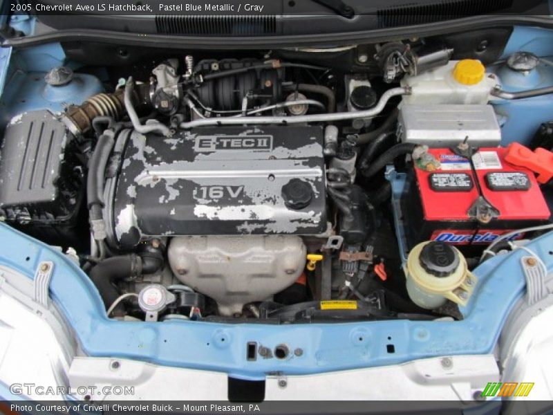 Pastel Blue Metallic / Gray 2005 Chevrolet Aveo LS Hatchback