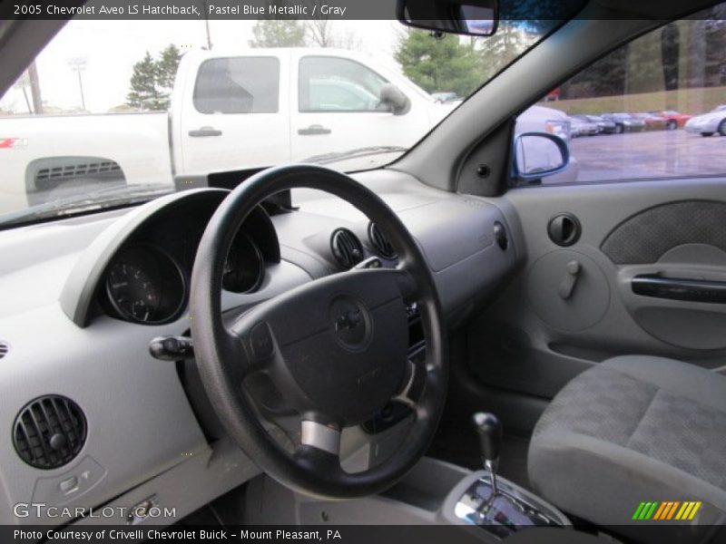Pastel Blue Metallic / Gray 2005 Chevrolet Aveo LS Hatchback
