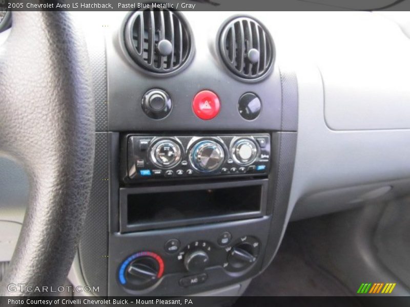 Pastel Blue Metallic / Gray 2005 Chevrolet Aveo LS Hatchback