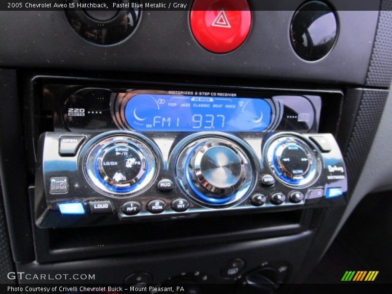 Pastel Blue Metallic / Gray 2005 Chevrolet Aveo LS Hatchback