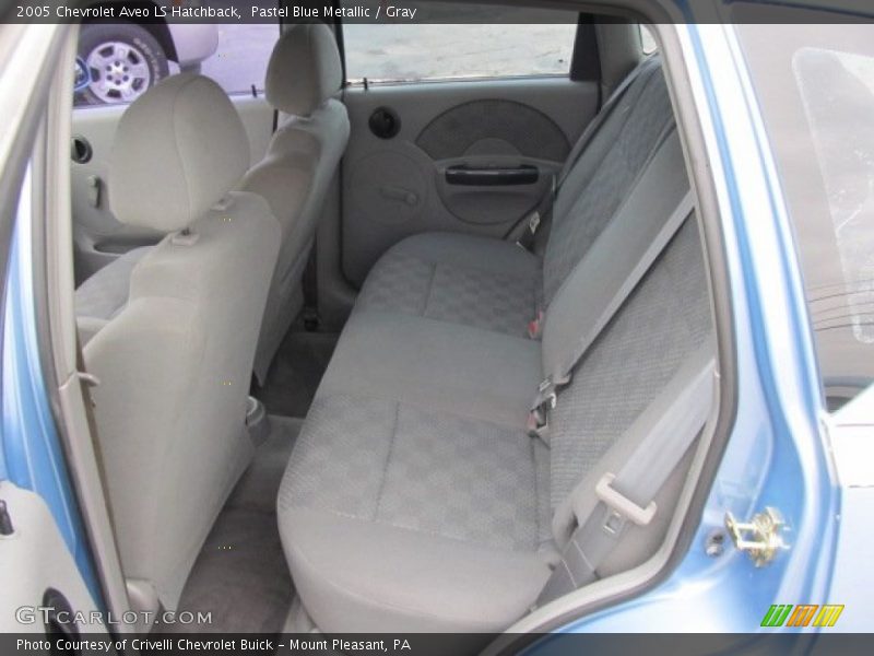 Pastel Blue Metallic / Gray 2005 Chevrolet Aveo LS Hatchback