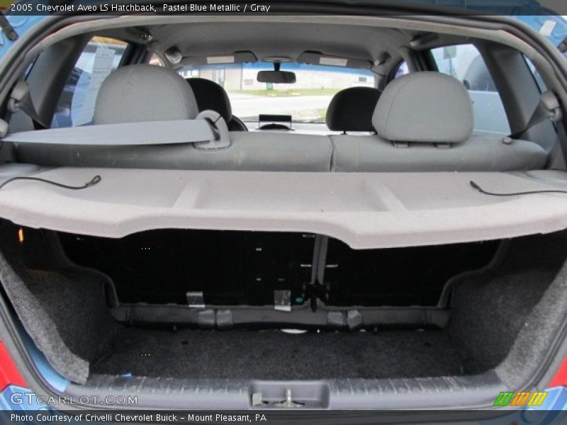 Pastel Blue Metallic / Gray 2005 Chevrolet Aveo LS Hatchback