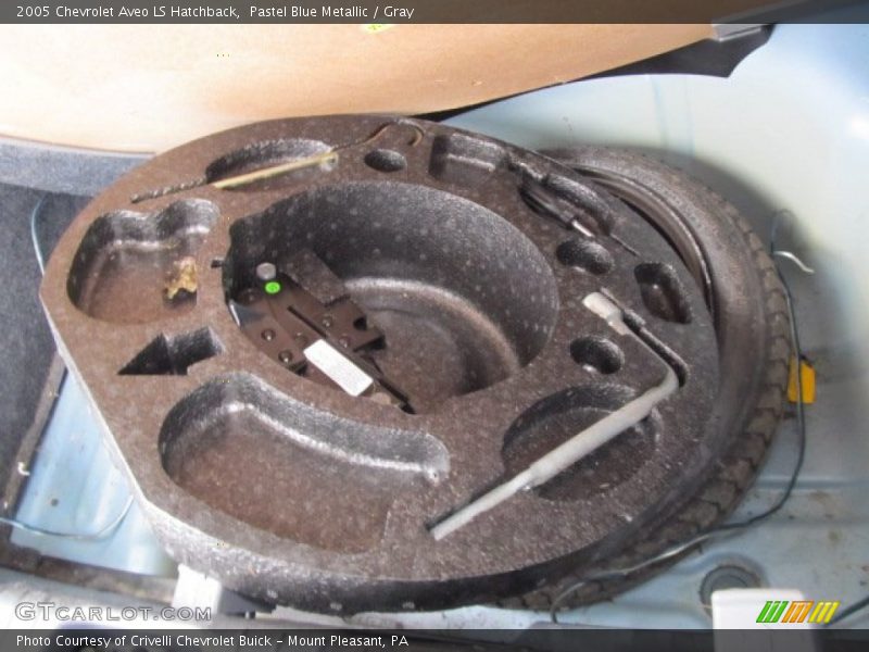 Pastel Blue Metallic / Gray 2005 Chevrolet Aveo LS Hatchback