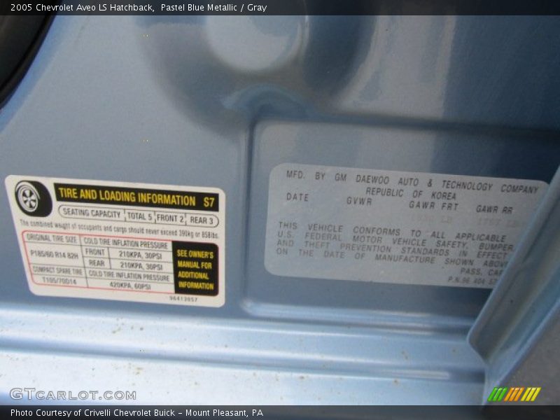 Pastel Blue Metallic / Gray 2005 Chevrolet Aveo LS Hatchback