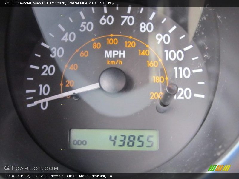 Pastel Blue Metallic / Gray 2005 Chevrolet Aveo LS Hatchback