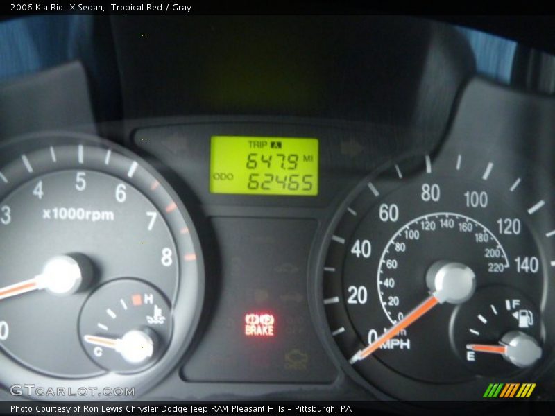 Tropical Red / Gray 2006 Kia Rio LX Sedan