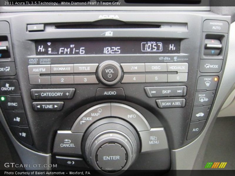 Controls of 2011 TL 3.5 Technology