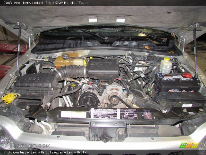  2003 Liberty Limited Engine - 3.7 Liter SOHC 12-Valve Powertech V6