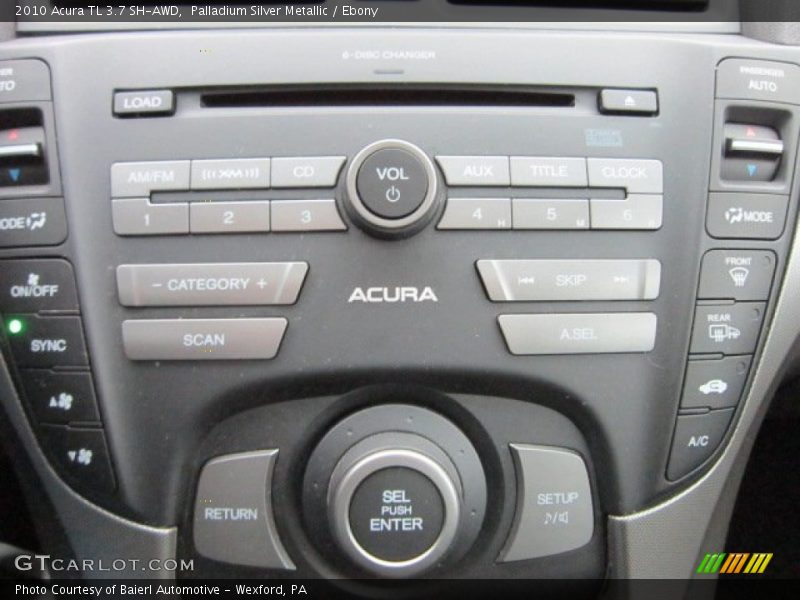 Controls of 2010 TL 3.7 SH-AWD