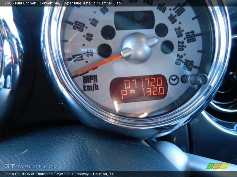 Hyper Blue Metallic / Panther Black 2006 Mini Cooper S Convertible