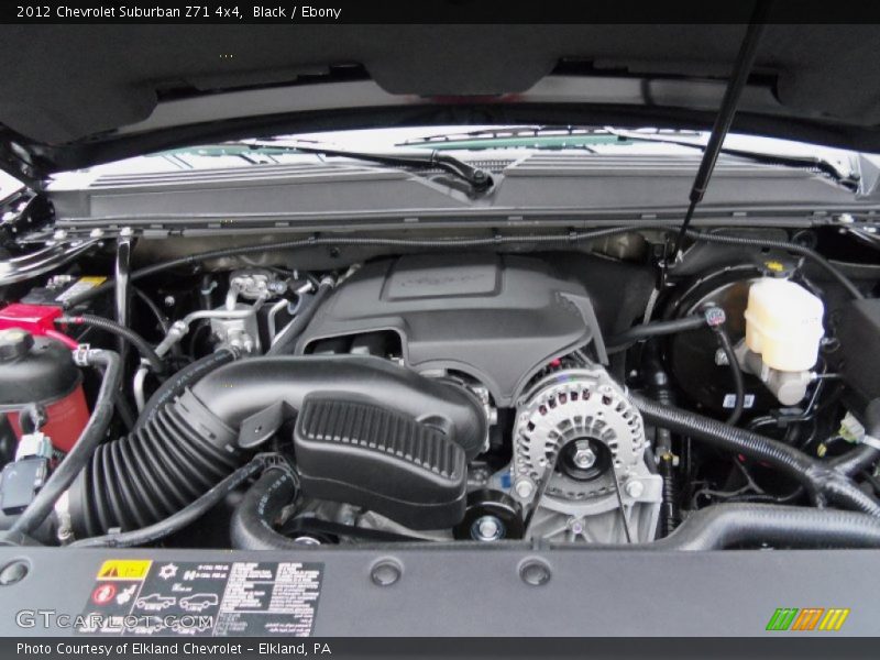  2012 Suburban Z71 4x4 Engine - 5.3 Liter OHV 16-Valve Flex-Fuel V8