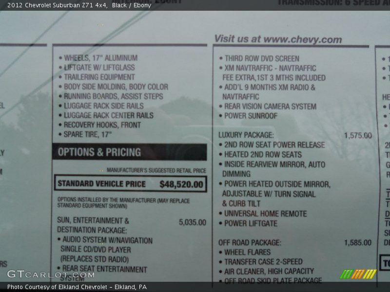  2012 Suburban Z71 4x4 Window Sticker