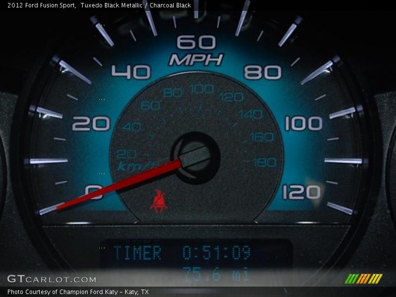  2012 Fusion Sport Sport Gauges