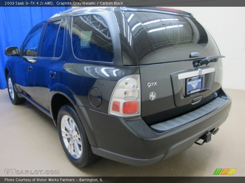 Graphite Gray Metallic / Carbon Black 2009 Saab 9-7X 4.2i AWD