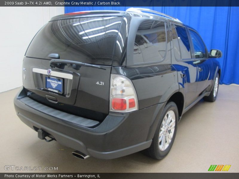 Graphite Gray Metallic / Carbon Black 2009 Saab 9-7X 4.2i AWD