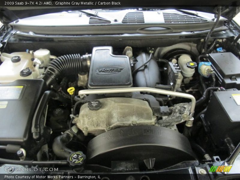 Graphite Gray Metallic / Carbon Black 2009 Saab 9-7X 4.2i AWD
