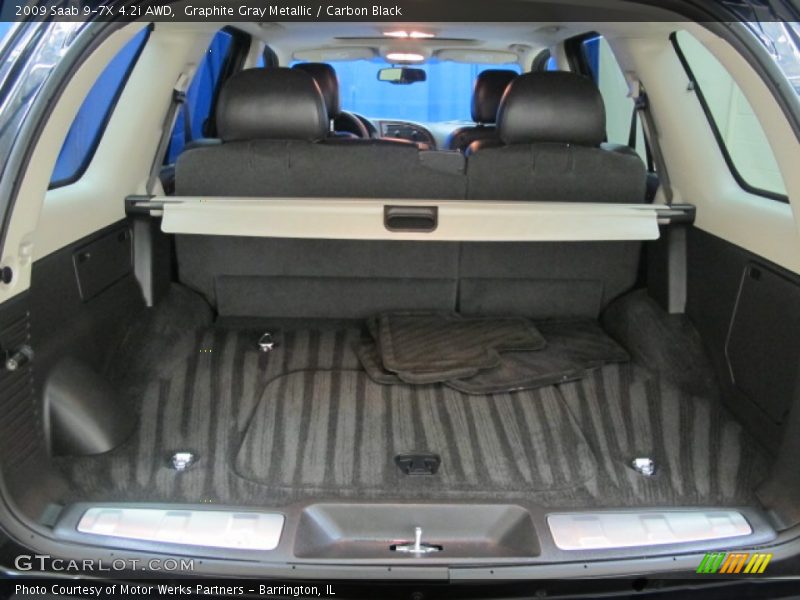 Graphite Gray Metallic / Carbon Black 2009 Saab 9-7X 4.2i AWD