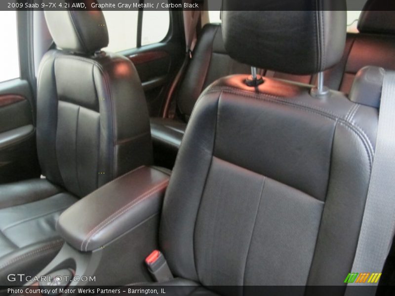 Graphite Gray Metallic / Carbon Black 2009 Saab 9-7X 4.2i AWD