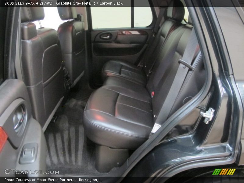 Graphite Gray Metallic / Carbon Black 2009 Saab 9-7X 4.2i AWD