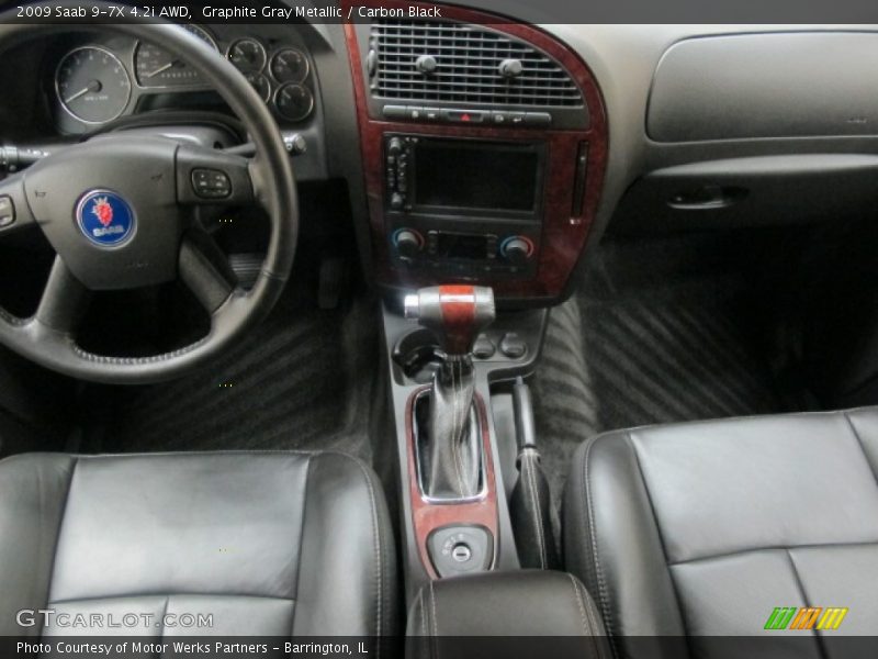 Graphite Gray Metallic / Carbon Black 2009 Saab 9-7X 4.2i AWD