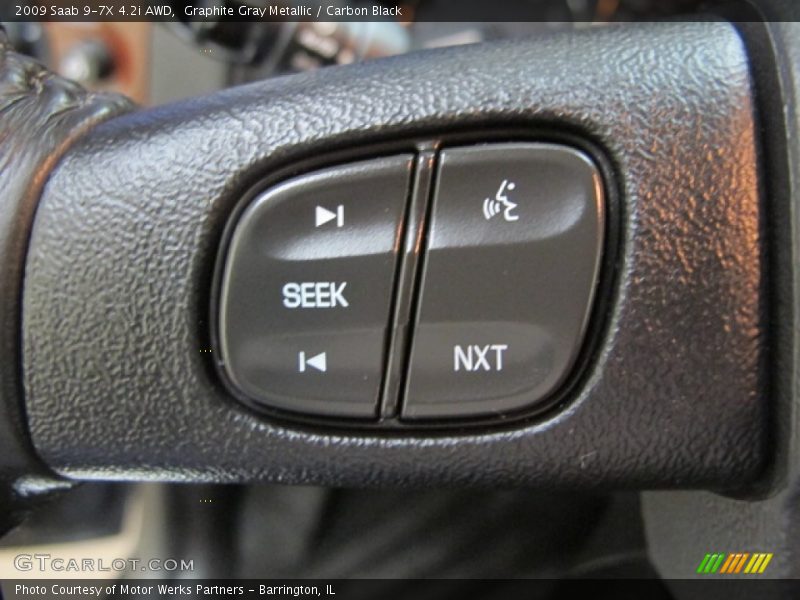 Graphite Gray Metallic / Carbon Black 2009 Saab 9-7X 4.2i AWD