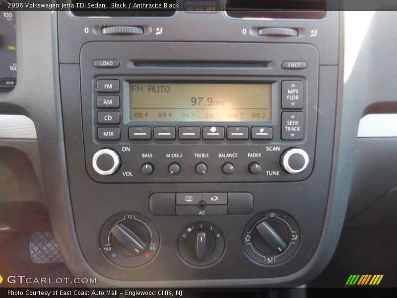 Black / Anthracite Black 2006 Volkswagen Jetta TDI Sedan