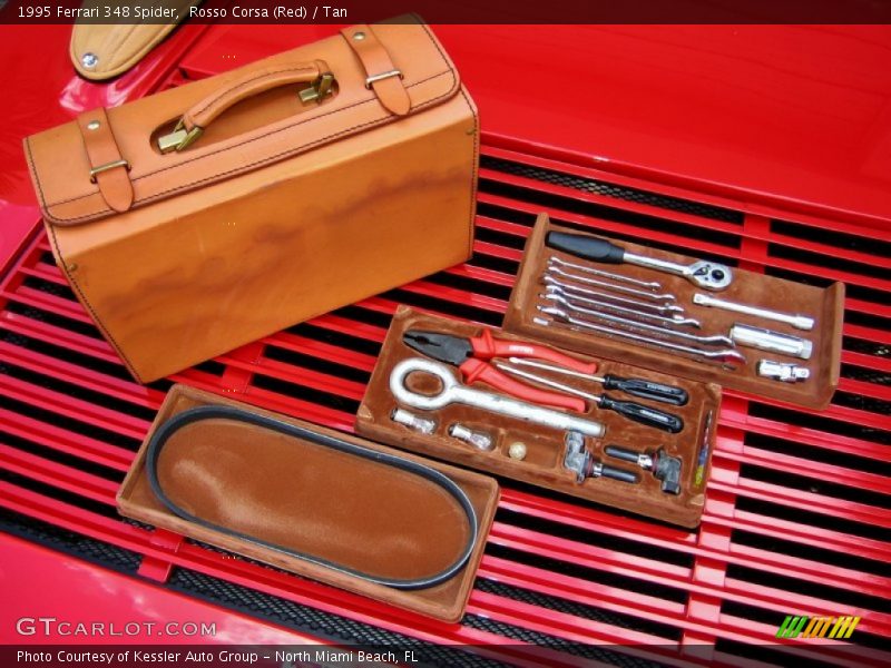 Tool Kit of 1995 348 Spider